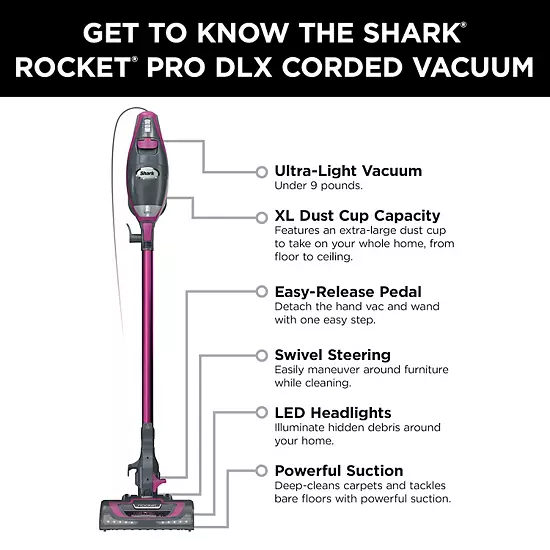 Shark® Rocket Pro DLX Corded Stick Vacuum (HV371) 14 Shark® Rocket Pro DLX Corded Stick Vacuum (HV371) - Image 12