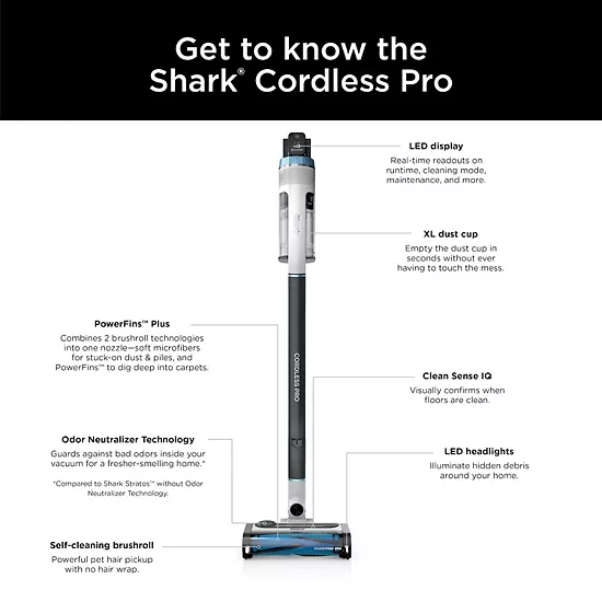 Shark® Pro Cordless Vacuum With Clean Sense IQ & Odor Neutralizer, PowerFins Plus Brushroll, Includes Duster Crevice Tool & Pet Multi Tool, 40 Minute Runtime, HEPA Filter, Light Blue (IZ562H) 17 Shark® Pro Cordless Vacuum With Clean Sense IQ & Odor Neutralizer, PowerFins Plus Brushroll, Includes Duster Crevice Tool & Pet Multi Tool, 40 Minute Runtime, HEPA Filter, Light Blue (IZ562H) - Image 15