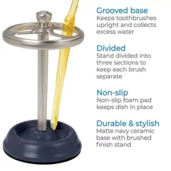 IDesign Ceramic And Steel Toothbrush Holder With Three Divided Compartments, The York Collection – 6.4” X 3.5” X 3.8”, Matte Navy & Brushed Nickel -Storage And Cleaning 7526866 ALT2